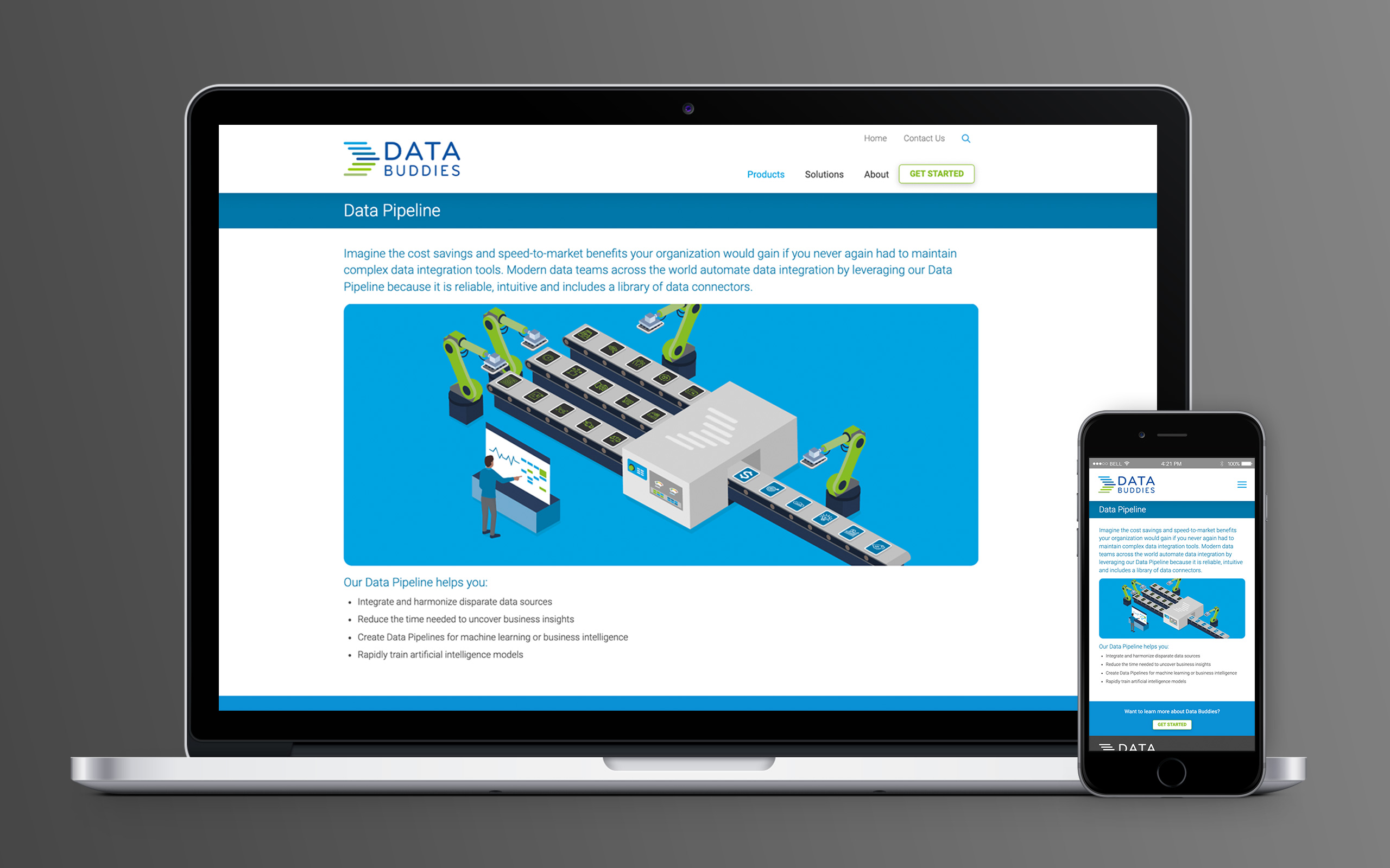 Data Buddies Website Data Pipeline